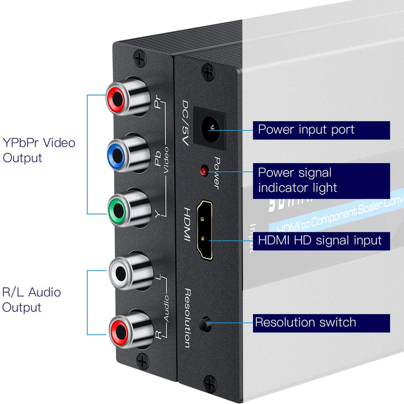  [AUSTRALIA] - SUNNATCH HDMI to Component Converter with Scaler Function, 1080P HDMI to RGB Converter, HDMI to YPbPr 5RCA Converter, HDMI in Component YPbPr Out Converter Adapter(Aluminum)