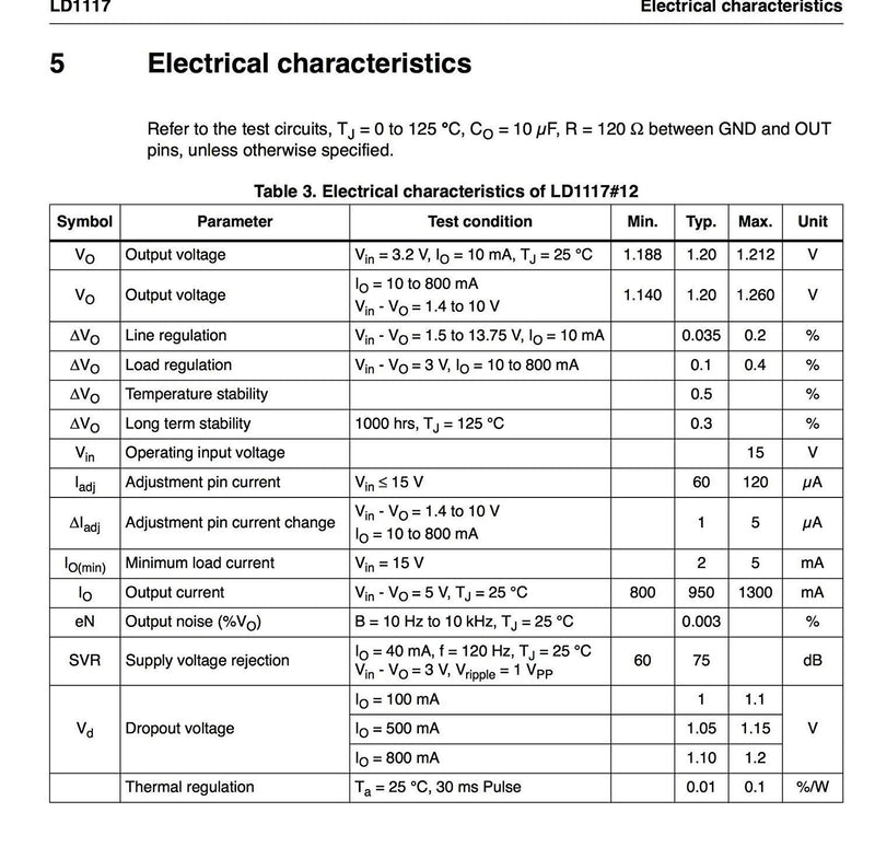 (12-Pcs) STMicroelectronics 3.3V, LD1117V33 Voltage Regulator, LD33V - LeoForward Australia