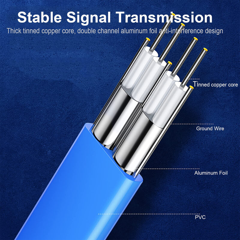  [AUSTRALIA] - 2-Pack 90 Degree Right Angle SATA Cable 18-Inches (6.0 Gbps SATA III Cable, SATA Cable for SSD, SATA SSD Cable, CD Driver Cable, CD Writer, SATA 3 Cables) Blue (18 in, Blue, 2) 18 in