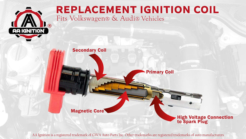 Ignition Coil Pack - Replaces 06E905115E - Compatible with Audi & Volkswagen Vehicles - LeoForward Australia