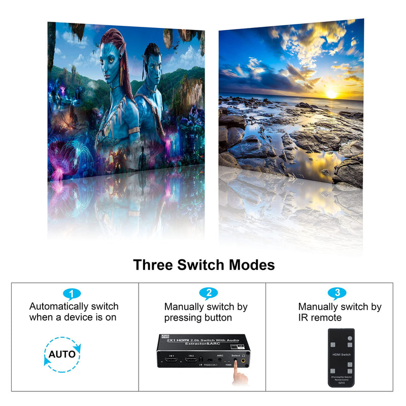  [AUSTRALIA] - avedio links HDMI Switch Audio Extractor, HDMI Switch Splitter 2 Inputs 1 Output with Remote 4K@60hz, 2-Port HDMI2.0b Switcher Box with Optical Toslink SPDIF+Coaxial+Analog RCA Stereo Audio Out