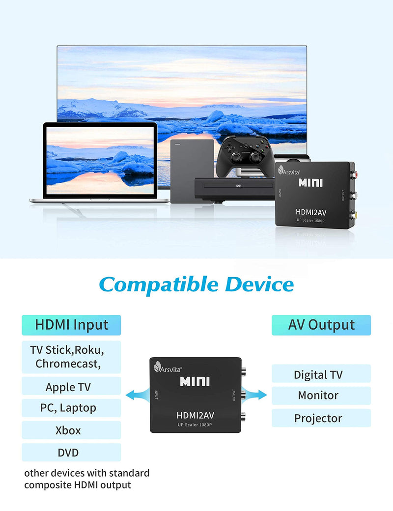 [AUSTRALIA] - arsvita HDMI to RCA Converter, HDMI Cable Included, 1080P HDMI to 3RCA CVBS AV Composite Video Adapter, Supports Amazon Fire TV Stick, Roku, Apple TV, PC, Laptop, Xbox, HDTV
