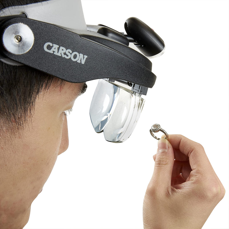 MagniVisor Deluxe Head Visor/Magnifier MagniVisor Deluxe (CP-60) - LeoForward Australia