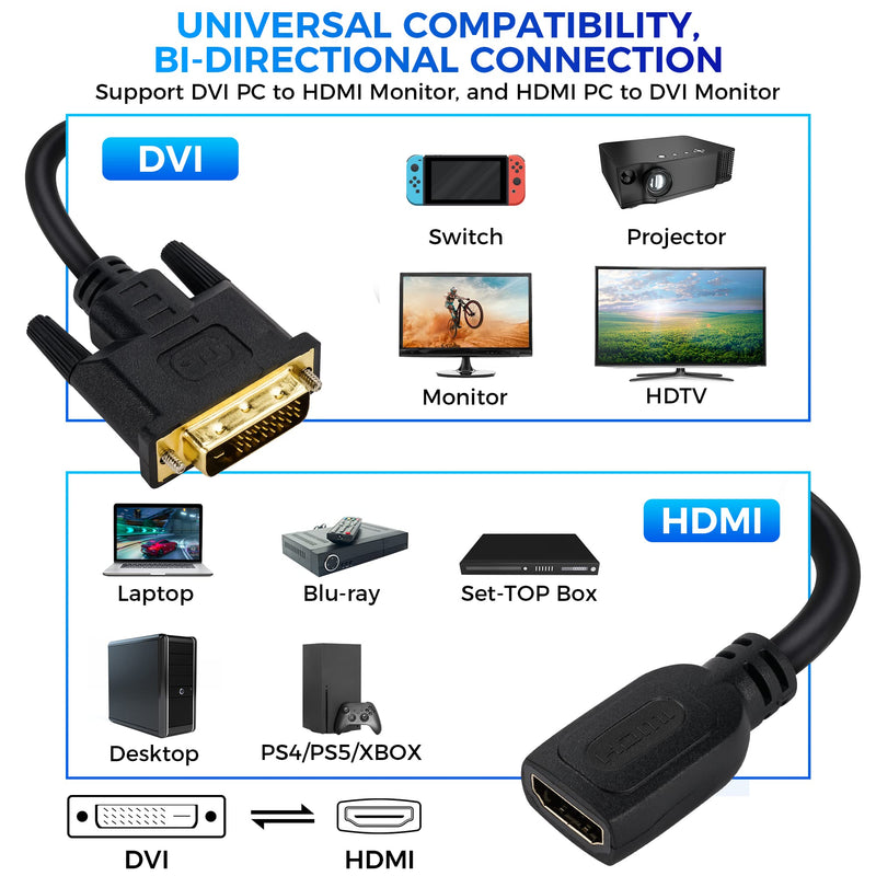  [AUSTRALIA] - Togconn HDMI Female to DVI Male Adapter (2 Pack)，Bi-Directional DVI Male to HDMI Female Connector, Support 1080P Full HD Compatible for Roku, Xbox One, PS5，PS4, Blue-ray DVD, A/V Receivers-0.6ft HDMI（Female）to DVI(Male)