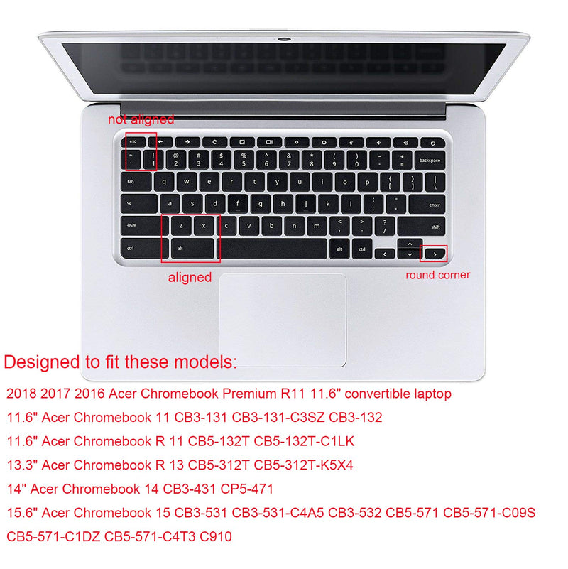  [AUSTRALIA] - Keyboard Skin Compatible with Acer Chromebook Premium R11 11.6 CB5-132T CB3-132 CB3-131, Acer Chromebook R 13 CB5-312T, Acer Chromebook 14 CB3-431 CP5-471, Acer Chromebook 15 CB3-531 (Ombre Mint) Ombre Mint