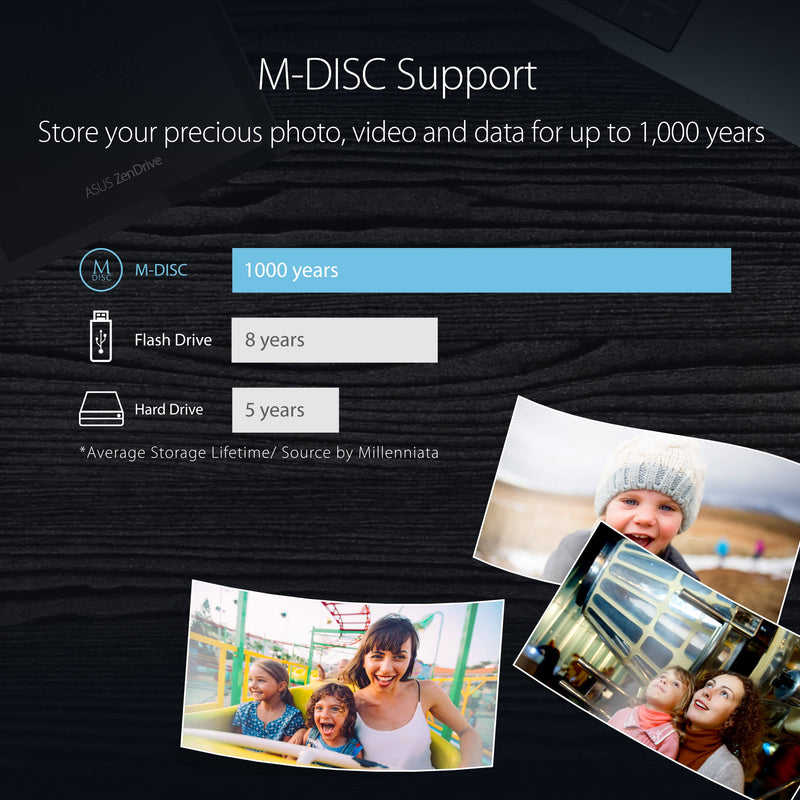  [AUSTRALIA] - ASUS ZenDrive V1M External DVD Drive and Writer with Built-in Cable-Storage Design, USB-C Interface, Compatible with Win 11 and macOS, M-DISC Support (SDRW-08V1M-U)