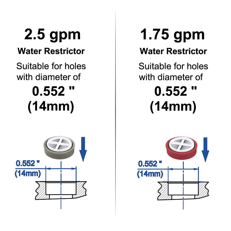  [AUSTRALIA] - YOO.MEE Water Flow restrictor Combo for 2.5 GPM and 1.80GPM, Suitable for the Fixed Shower Head or Handheld Shower with the Holes Diameter of 0.552'' (14mm)