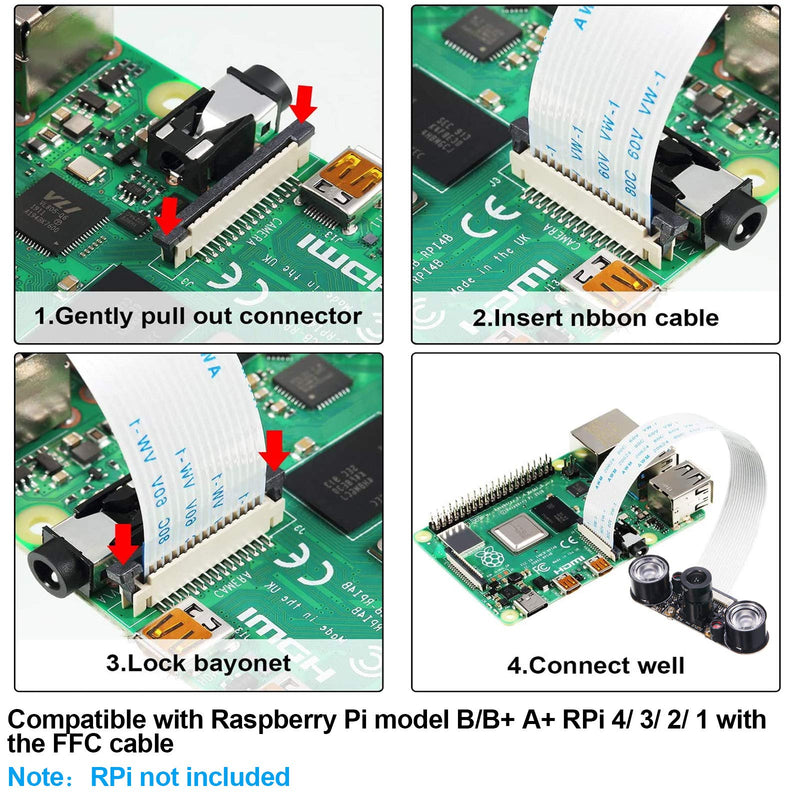  [AUSTRALIA] - 2 Sets for Raspberry PI Camera Module 5MP OV5647 1080P Video Webcam Sensor Infrared Night Vision Camera Module for Raspberry Pi B/B+ A+ RPi 4/3/ 2/1/ Zero/Zero W with FFC Cable(Adjustable Focus)