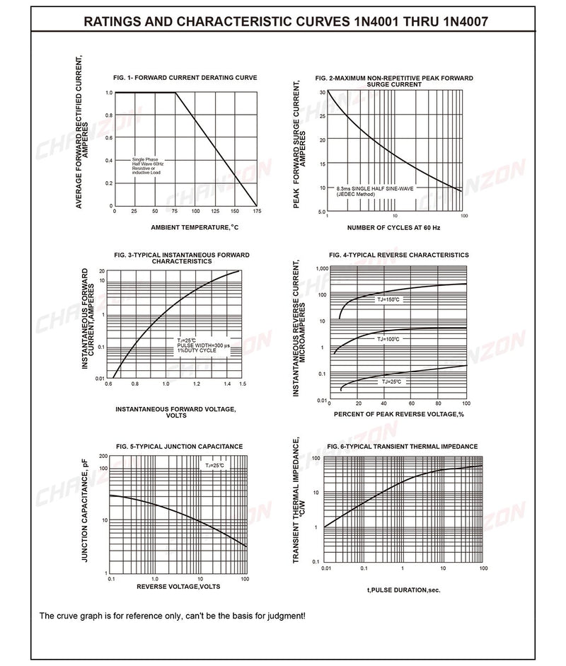 (Pack of 100 Pieces) Chanzon 1N4007 Rectifier Diode 1A 1000V DO-41 (DO-204AL) Axial 4007 IN4007 1 Amp 1000 Volt Electronic Silicon Diodes - LeoForward Australia
