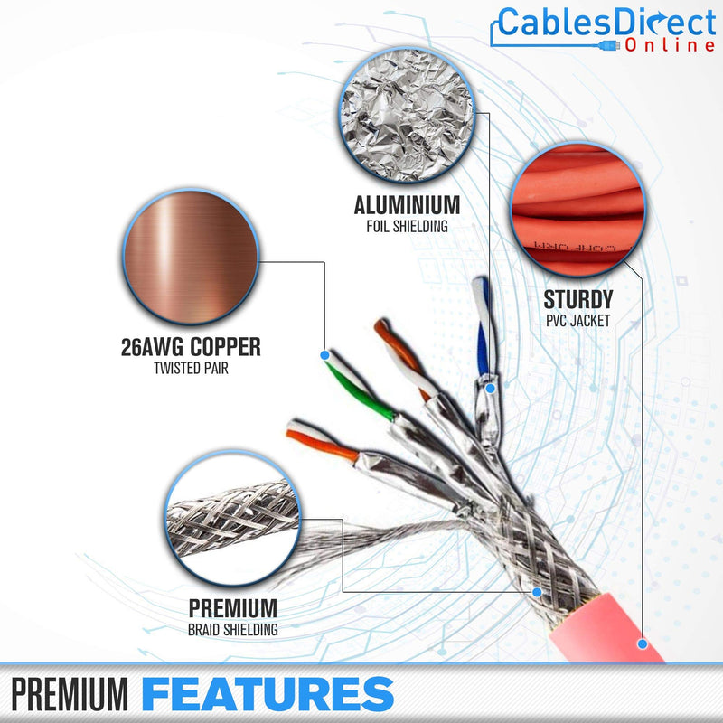  [AUSTRALIA] - Cables Direct Online Cat8 Black 10FT SFTP Ethernet Patch Cable 26AWG Copper Fluke Certified Wire 10 Feet