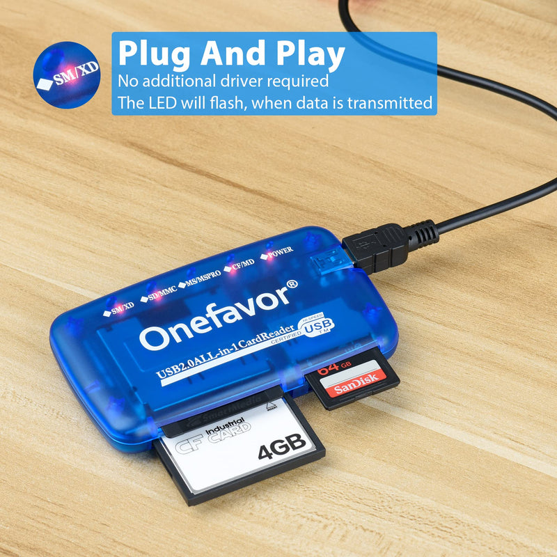  [AUSTRALIA] - Onefavor SmartMedia Cards Reader Writer, All-in-1 USB Universal Multi Card Adapter, Smart Media, xD, SD, UHS-I, MMC, MS Pro Duo, CF, MD, Camera Flash Memory Cards Reader for Windows, Mac, Linux