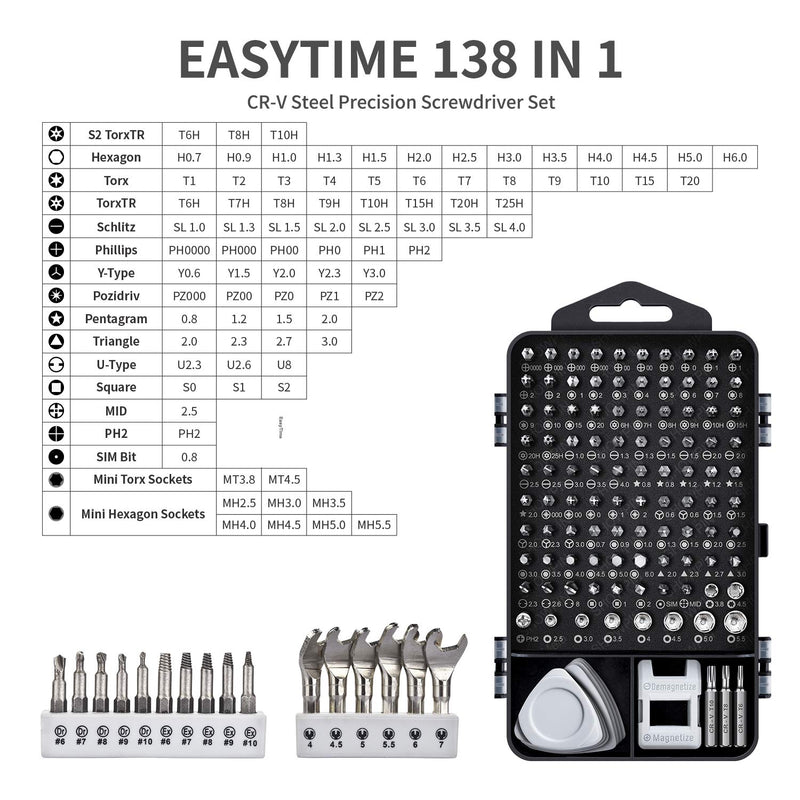  [AUSTRALIA] - Laptop Screwdriver Kit, 138 in 1 Professional Computer Repair Tool Kit, with 117 Magnetic Bit, Compatible for MacBook, PC, Tablet, PS4, iPhone, Xbox One Controller, Model car Grey