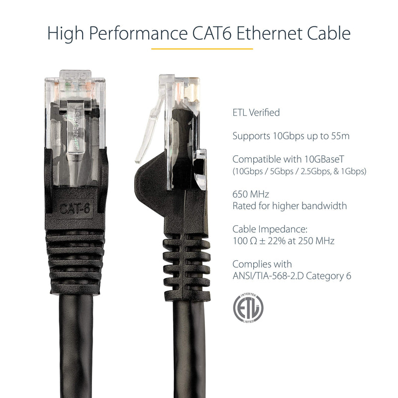  [AUSTRALIA] - 7ft CAT6 Ethernet Cable - Black CAT 6 Gigabit Ethernet Wire -650MHz 100W PoE RJ45 UTP Network/Patch Cord Snagless w/Strain Relief Fluke Tested/Wiring is UL Certified/TIA (N6PATCH7BK)
