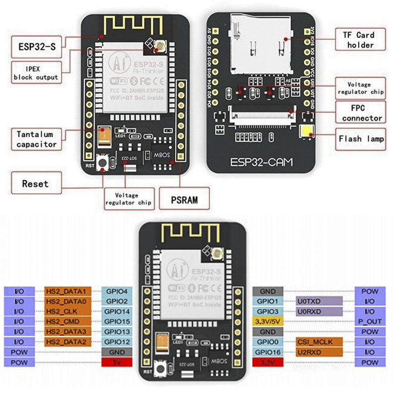  [AUSTRALIA] - DIYmall ESP32-CAM ESP32 Development Board with Camera WiFi+BT OV2640 Cam Dual-Mode 32-bit Serial to WiFi for Arduino