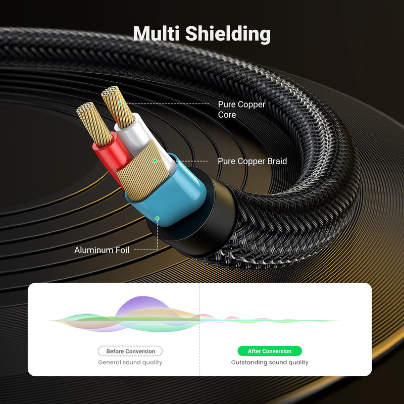 [AUSTRALIA] - UGREEN 1/8 to 1/4 Stereo Cable 3.5mm TRS to 6.35mm Audio Cable Guitar to Aux Male Cord with Zinc Alloy Housing and Nylon Braid for Guitar, Laptop, Home Theater Devices, Speaker and Amplifiers 3FT