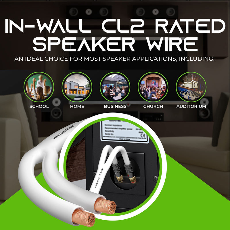  [AUSTRALIA] - GearIT 12AWG Premium Heavy Duty Braided Speaker Wire Cable (10 Feet) Dual Gold Plated Banana Plug Tips - in-Wall CL2 - Oxygen-Free Copper (OFC) White 10 Feet