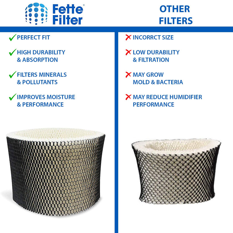 Fette Filter - Humidifier Filter Compatible with Holmes HWF75, HWF75CS, HWF75PDQ-U - Filter D. (Pack of 2) Pack of 2 - LeoForward Australia