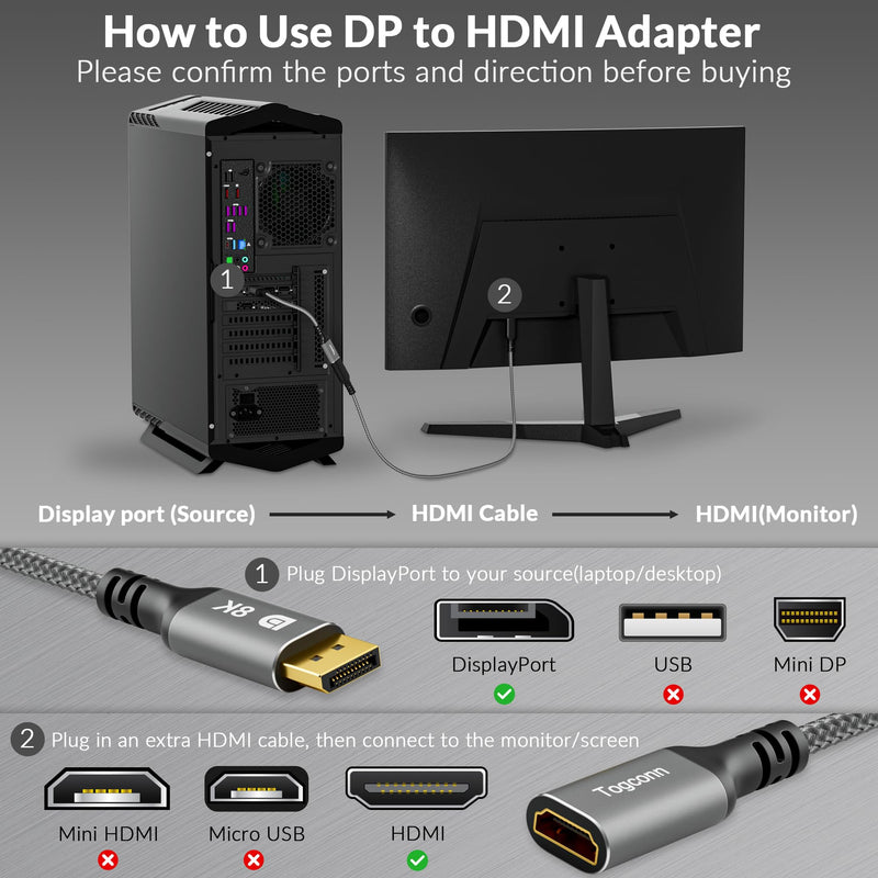 [AUSTRALIA] - Togconn DisplayPort to HDMI Adapter Cable 8K, Unidirectional DisplayPort 1.4 (Male) to HDMI 2.1 (Female) Extension Cable Converter Support 8K@60Hz,4K@120Hz for DP PC and HDMI Displays