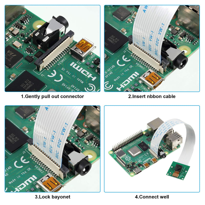  [AUSTRALIA] - 4 Pieces 5 Megapixels 1080p Sensor OV5647 Mini Camera Module with 6 Inch 15 Pin Ribbon Cable Compatible with Raspberry Pi Model A B B+, Pi 2 and Raspberry Pi 3, 3 B+, Pi 4