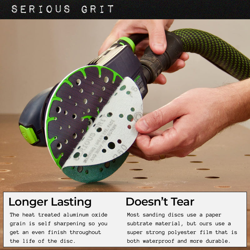  [AUSTRALIA] - Serious Grit 6-Inch 49-Hole, 80, 120, 150, 180, 220 Assorted Grit Sanding Discs - Premium Hook and Loop Heavy Duty Sandpaper Assortment for Random Orbital Sanders - 50 PACK BOX Mixed Grit