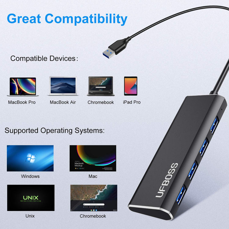 UFBOSS 4-Port 3.0 Hub, Ultra Slim Portable Data Hub in Aluminum with 1ft USB 3.0 Cable for MacBook, Mac Pro/Mini, iMac, XPS, Surface Pro, PC, USB Flash Drives, HDD, and More - LeoForward Australia