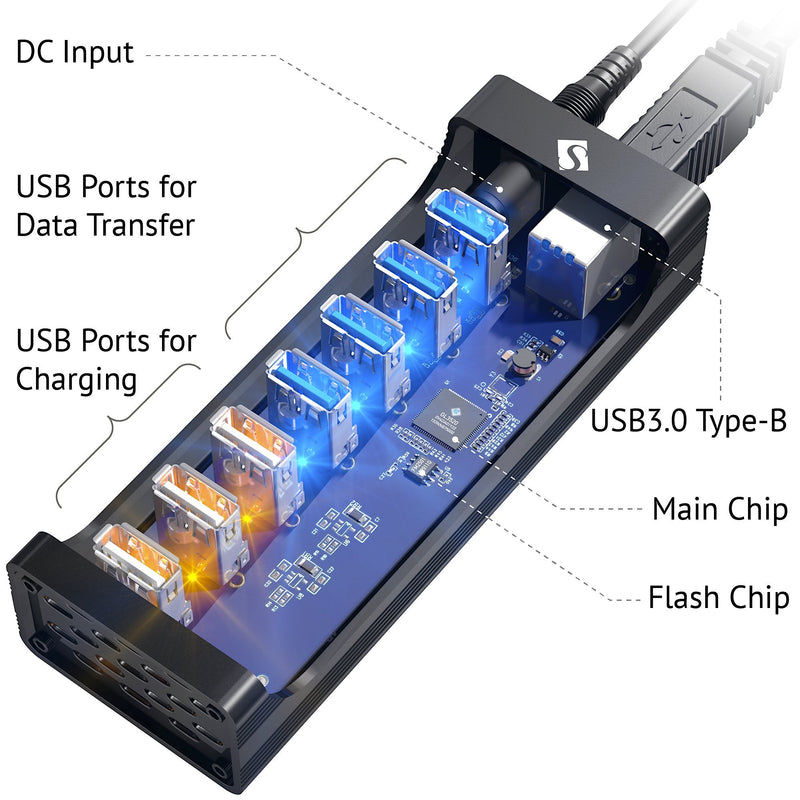 SmartDelux Powered USB Hub - 7-Port USB 3.0 Hub with 4 USB 3.0 Ports, 3 Smart Charging Ports, Power Adapter, Long Cord, LEDs - Black Aluminum 7-port USB Hub - LeoForward Australia