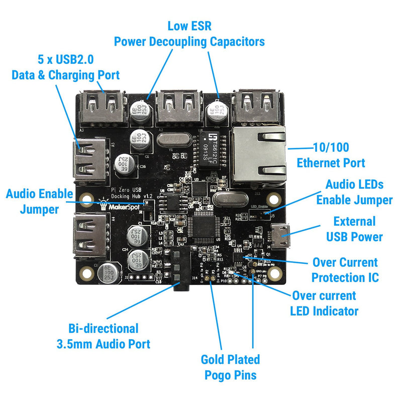  [AUSTRALIA] - MakerSpot 5-Port Stackable USB Docking Hub for Raspberry Pi Zero V1.3 (with Camera Connector) and Pi Zero W/2W (with Bluetooth & WiFi) Docking Hub Only