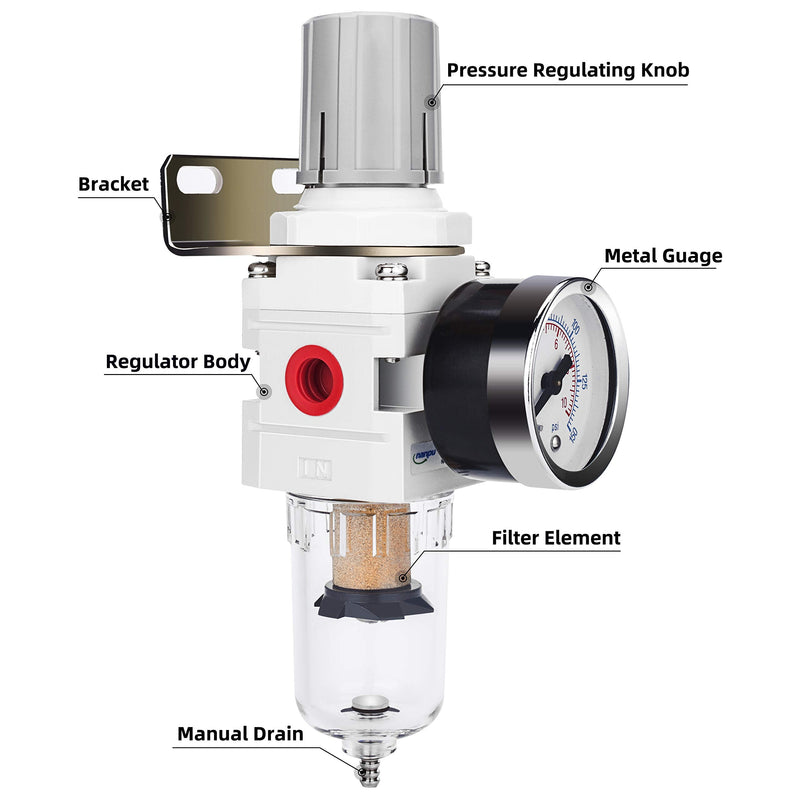 [AUSTRALIA] - NANPU 1/4" NPT Compressed Air Filter Regulator Combo Piggyback, 5 Micron Brass Element, Poly Bowl, Semi-Auto Drain, Metal Bracket, 0-150 psi Gauge