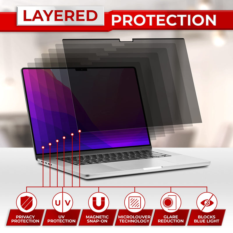  [AUSTRALIA] - SightPro Magnetic Privacy Screen for MacBook Air 13.6 Inch (2022, M2) Laptop Privacy Filter and Anti-Glare Protector