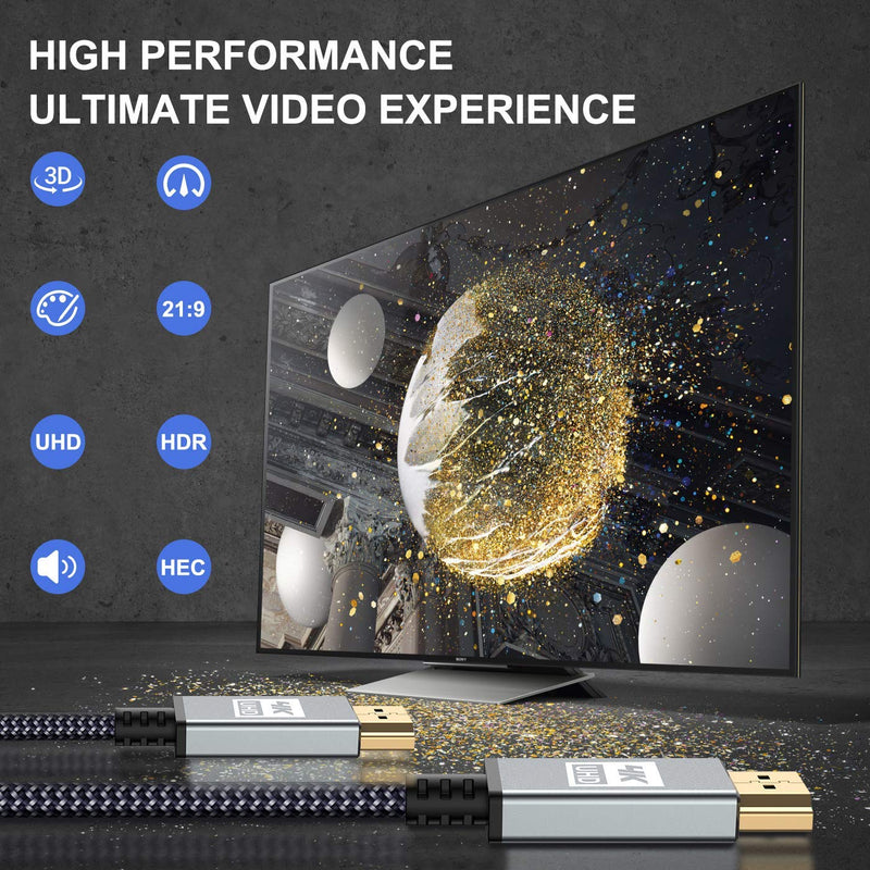 4K HDMI Cable 13ft,Sweguard HDMI 2.0 Lead Cable High Speed 18Gbps Gold Plated Nylon Braid Cord Supports 4K@60Hz,2K@144Hz,3D,HDR,UHD 2160P,1440P,1080P,HDCP 2.2,ARC for Apple TV,Fire TV,PS4,PS3,PC-Grey grey - LeoForward Australia
