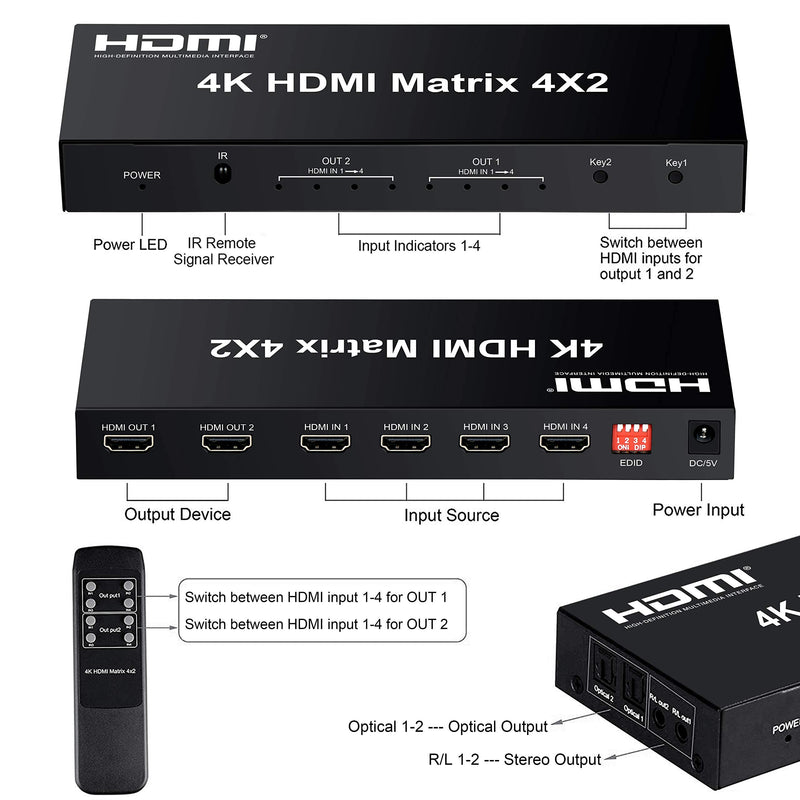  [AUSTRALIA] - FERRISA 4x2 HDMI Matrix Switch,4 in 2 Out Matrix HDMI Video Switcher Splitter +Optical & L/R Audio Output,Support Ultra HD 4K,3D 1080P,Audio EDID Extractor with IR Remote Control 4K@30Hz
