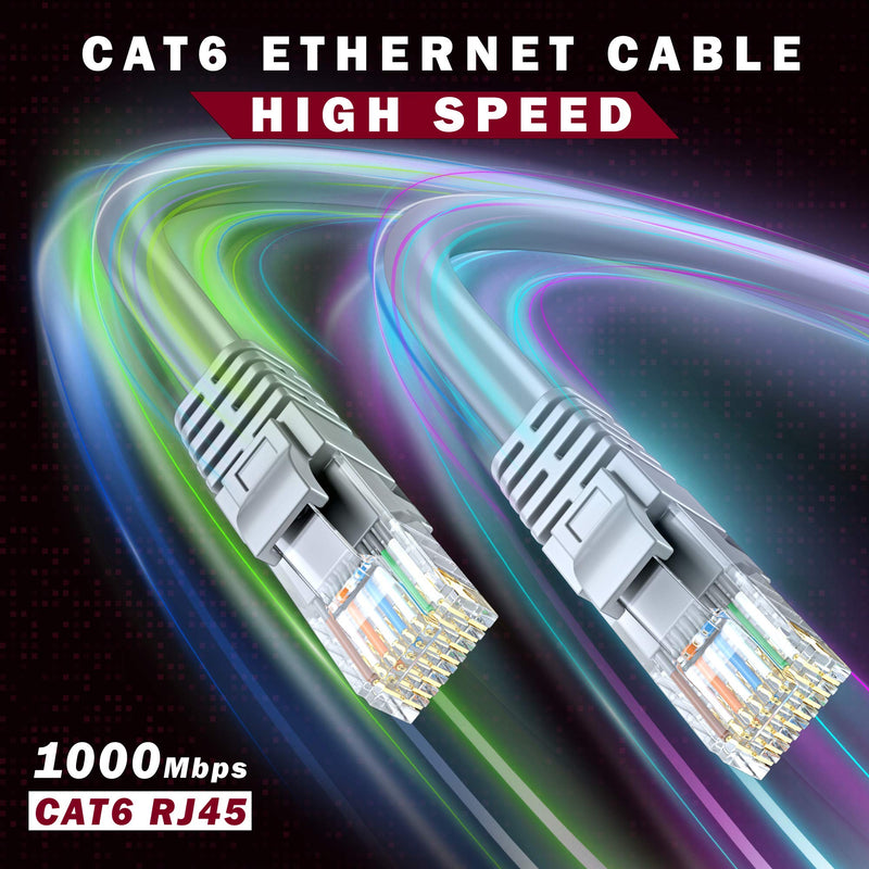  [AUSTRALIA] - Ethernet Cable, 25 Feet. Cat 6 (2 Pack) High Speed LAN Network, Internet Cord RJ45. 25Ft Cat6, Gray, Cables Pure Copper, UL