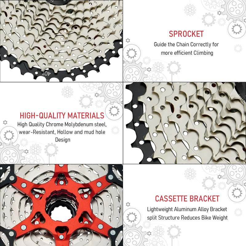  [AUSTRALIA] - Nuo desire 11 Speed Cassette,11-40T,11-42T,11-46T,11-50T,Cassettes 11 Speed,Compatible Shimano and Sram Standard HG Hub for Mountain Bike Road Bicycle 11 Speed-11-40T-Silver