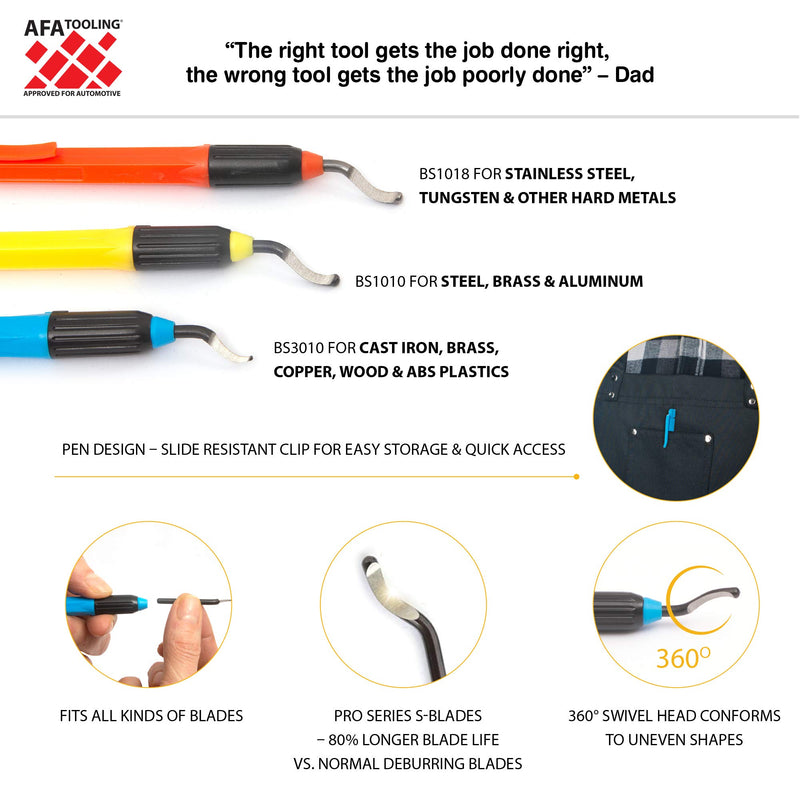 AFA Tooling Deburring Tool Kit 3 Pcs Pen Design Set with Pro Series High-Speed Steel Rotary Burr Removal Blades - LeoForward Australia