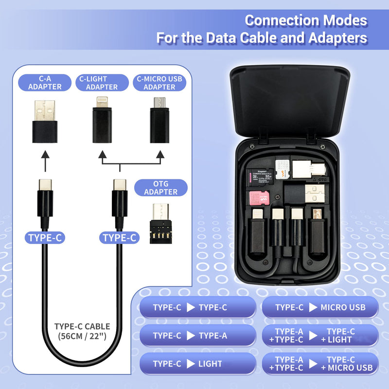  [AUSTRALIA] - Multi-Functional Compact Cable Card with 22" USB-C Cable & USB-A/Micro-USB/Light/OTG USB Adapter Kit Cable Convertor Storage Box for Traveling Phone Pad Charging PC Computer Data Transfer