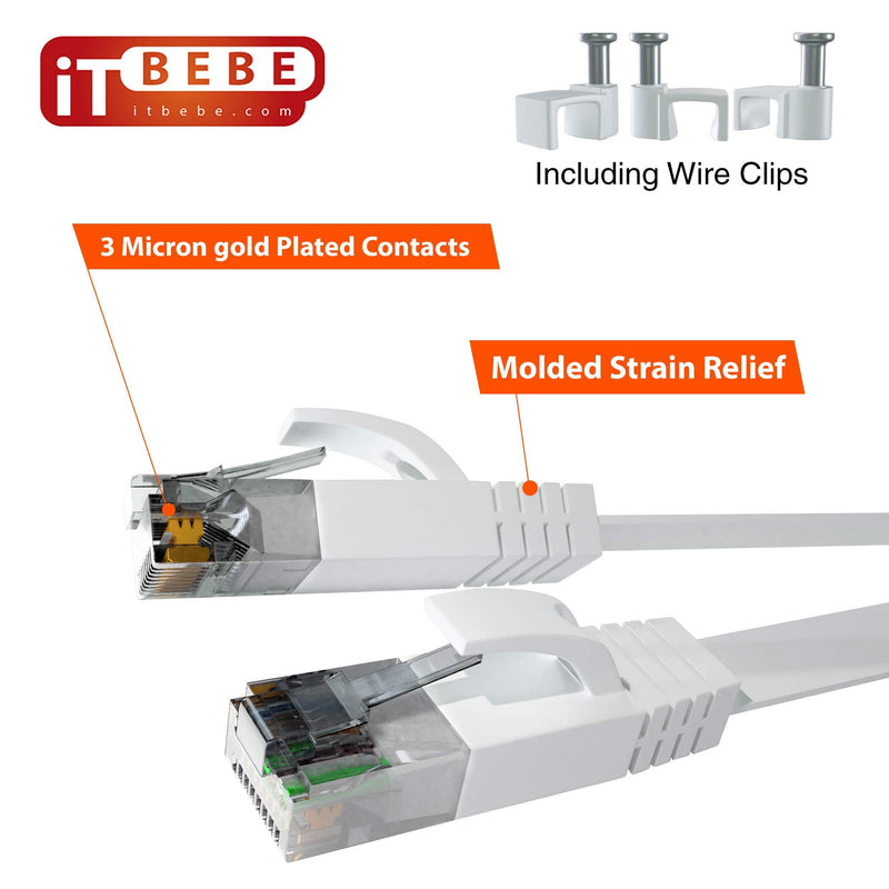  [AUSTRALIA] - ITBEBE Cat6 Ethernet Cable 25 ft, White – Flat Internet Cord with 3 Micron Gold-Plated RJ45 Connectors and Snag-Proof Clips – Fast Speeds and Superior Signal Strength 25-ft Cat6 white Cable