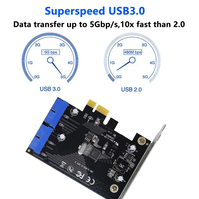  [AUSTRALIA] - SinLoon PCI Express to Dual 19 Pin USB 3.0 Card PCI-e to Internal 20Pin Male Ports Adapter for PC (19 Pin)