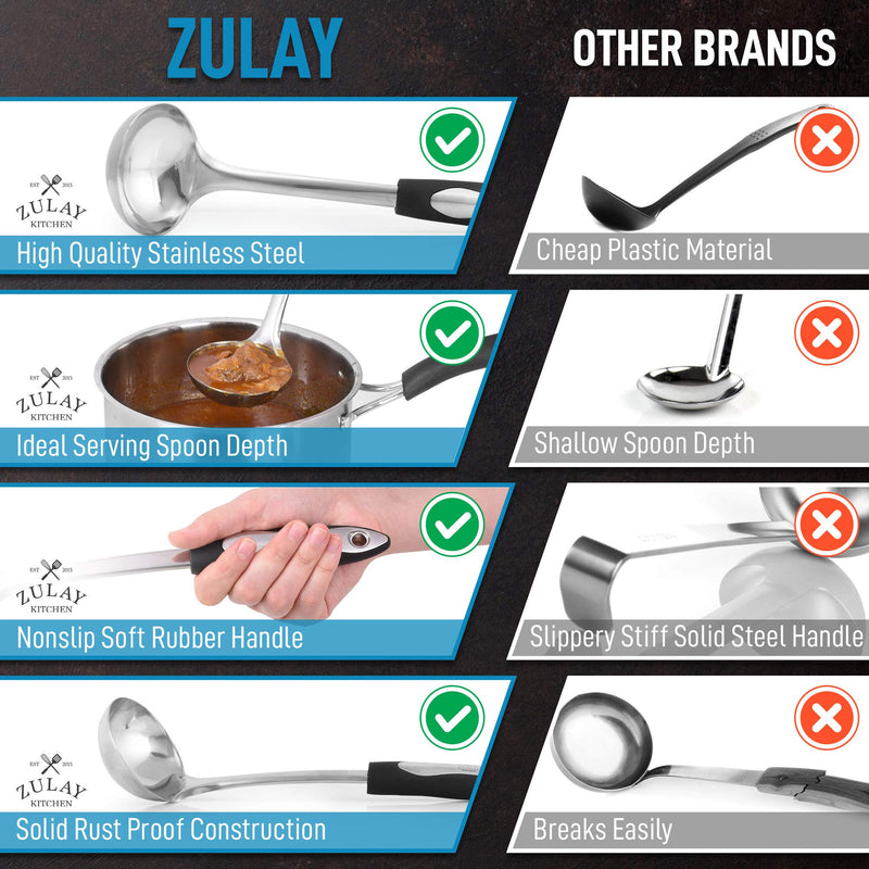  [AUSTRALIA] - Zulay (12 inch) Stainless Steel Soup Ladle - Durable Rust Proof Soup Ladle With Ergonomic Handle - Soup Serving Spoon Ladles For Cooking, Gravy, Sauces, and More