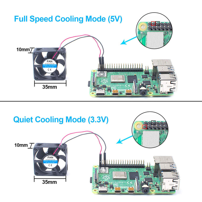  [AUSTRALIA] - Smraza Raspberry Pi 4 Case, Metal Case for Raspberry Pi 4 Model B with Cooling Fan 35MM, Pi 4B Case Aluminum Alloy Enclosure with 4 PCS Heatsinks Pillar Thermal Adhesive Black (RPI Board Not Included)