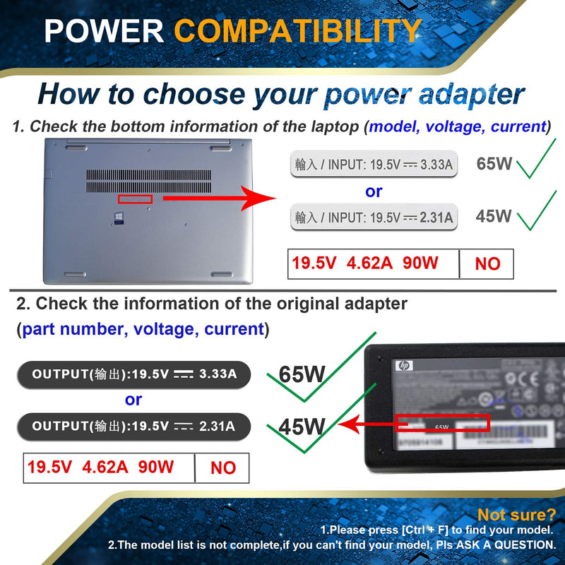  [AUSTRALIA] - 19.5V 3.33A 65W AC Power Adapter Laptop Charger for HP ProBook Charger X360 11 G1 G2 G3 G4 G5 G6 EE,440 G3 G4 G5 G6 G7,450 G3 G4 G5 G6 G7,470 G3 G4 G5,435 G7 440 G1,650 G2 G3 G4 Power Supply Cord