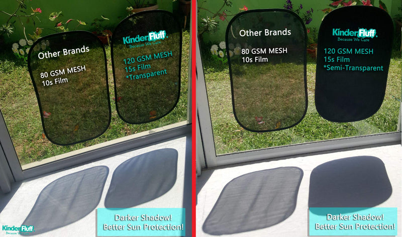  [AUSTRALIA] - Kinder Fluff Car Window Sunshades (4X)-The Only Certified Sunshade to Block 99.79% UVA & 99.95% UVB-Mom's Choice Gold Award Winner . 120GSM & 15S Static Film Sun Shades Transparent/Semi-transparent