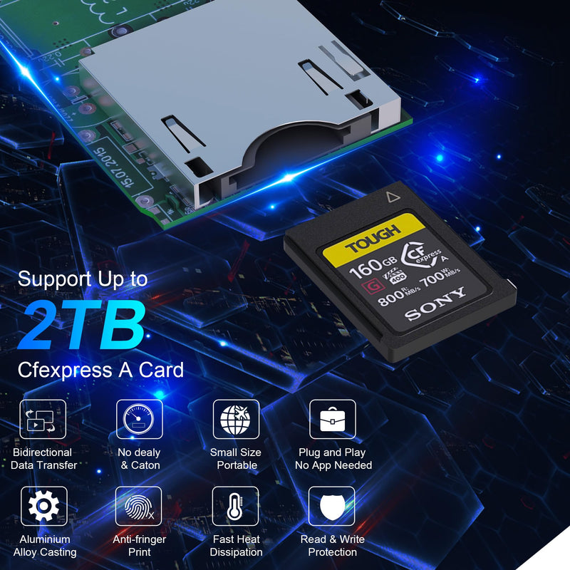  [AUSTRALIA] - CFexpress Type A Card Reader USB 3.1 Gen2 10Gbps SuperSpeed Sony Cfexpress Type A Reader Portable Aluminum Sony Cfexpress Type A Card Reader USB C for Cfexpress Type A Card