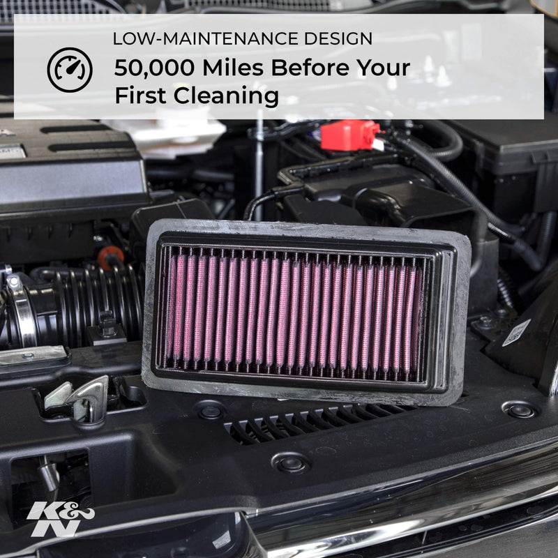 K&N Engine Air Filter: High Performance, Premium, Washable, Replacement Filter: Fits 2015-2019 JAGUAR/LAND ROVER (F-Pace, XE, XF, Range Rover Velar) , 33-3075 - LeoForward Australia