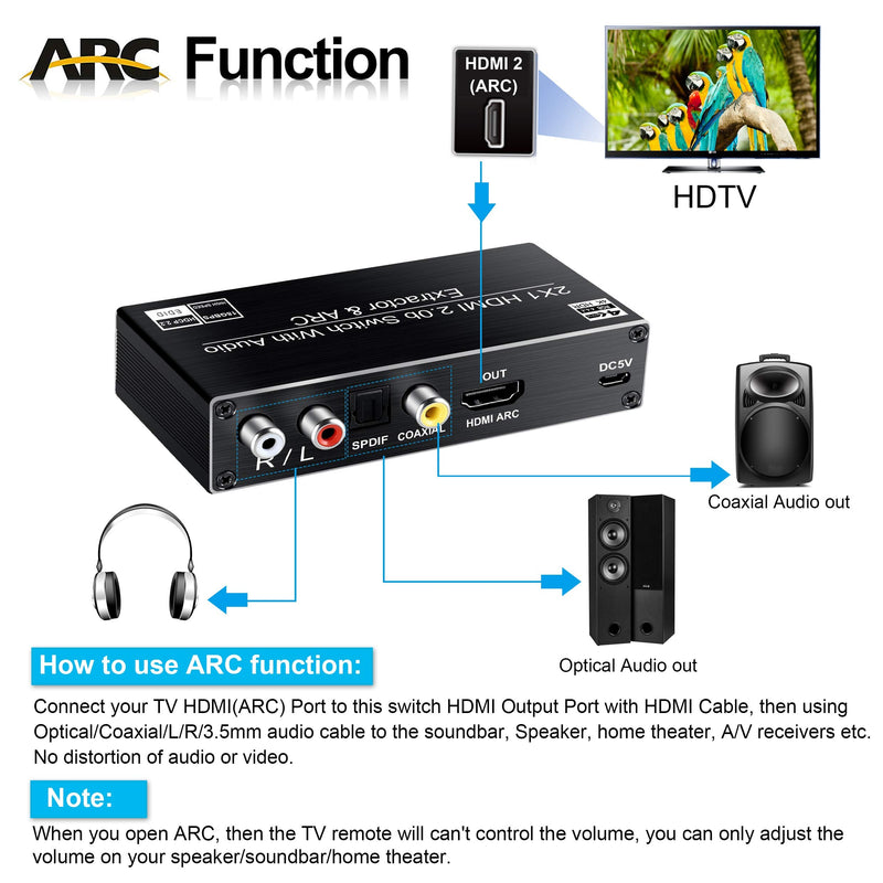  [AUSTRALIA] - avedio links HDMI Switch Audio Extractor, HDMI Switch Splitter 2 Inputs 1 Output with Remote 4K@60hz, 2-Port HDMI2.0b Switcher Box with Optical Toslink SPDIF+Coaxial+Analog RCA Stereo Audio Out