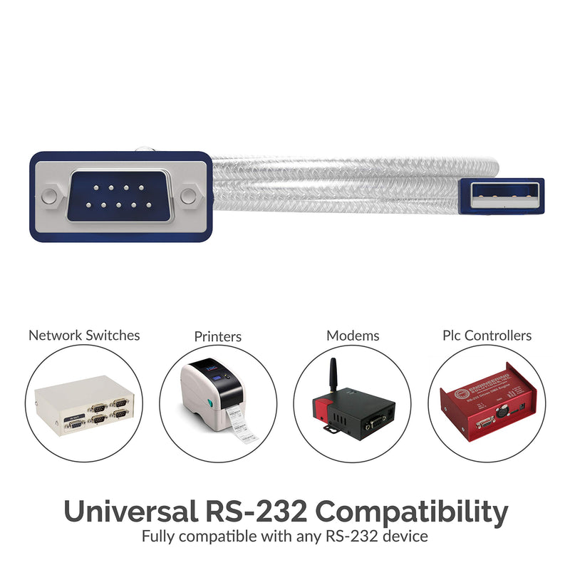 Sabrent USB 2.0 to Serial (9-Pin) DB-9 RS-232 Converter Cable, Prolific Chipset, Hexnuts, [Windows 10/8.1/8/7/VISTA/XP, Mac OS X 10.6 and Above] 6-Feet (CB-9P6F) 6 ft - LeoForward Australia