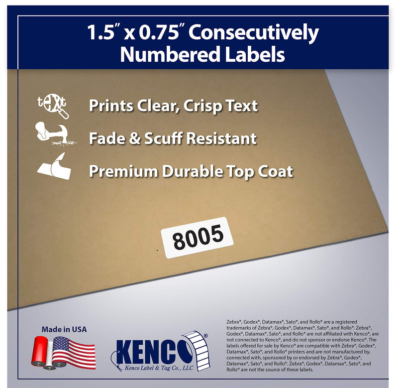 Consecutively Numbered Labels. Measure: 1.5" X 0.75" Paper Material (Various Number Sequences Available) (1001-2000) 1001-2000 - LeoForward Australia