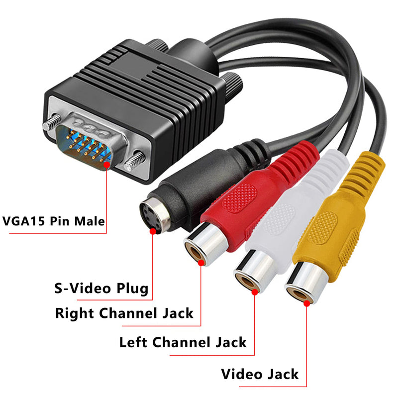  [AUSTRALIA] - GELRHONR VGA to S Video 3 RCA Converter AV TV Out Cable,VGA Male to S-Video Female + 3 RCA Female Adapter for TV PC Computer Video AV Projector - 20CM