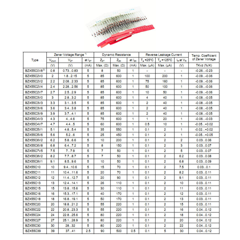 Makeronics 300 pcs 0.5w Zener Diode Assortment 30 Values - LeoForward Australia