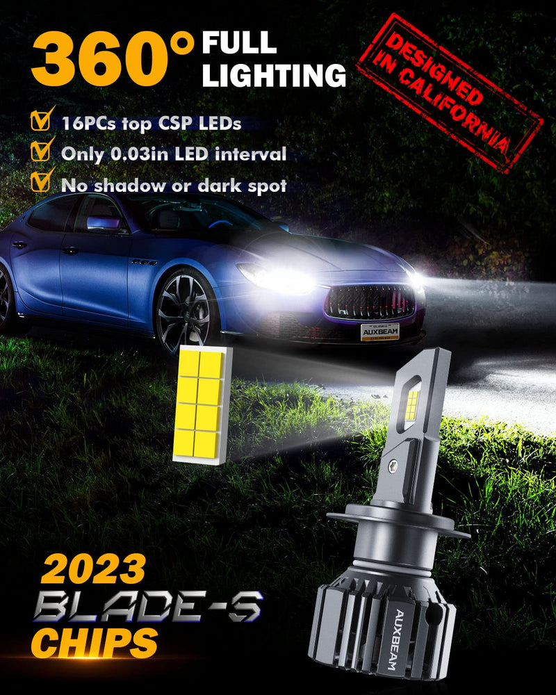  [AUSTRALIA] - Auxbeam 2023 F15 Series H7 LED Headlight Bulbs, 20000LM 600% Brighter H7 LED Bulbs, 6500K Cool White H7 LED Bulbs with 5-Layer Cooling System, 20% Smaller Size, Plug and Play, Built-In Canbus Ready