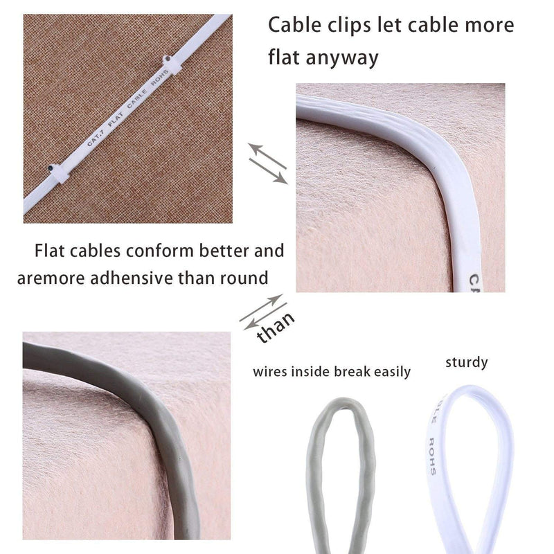  [AUSTRALIA] - Cat7 Ethernet Cable 25ft Flat High Speed Shielded (STP) Solid Computer Network Cord with Snagless Rj45 Connectors Slim Durable Internet LAN Wire for Modem,Router.Faster Than Cat5e/Cat5/cat6(White) … 25ft / White